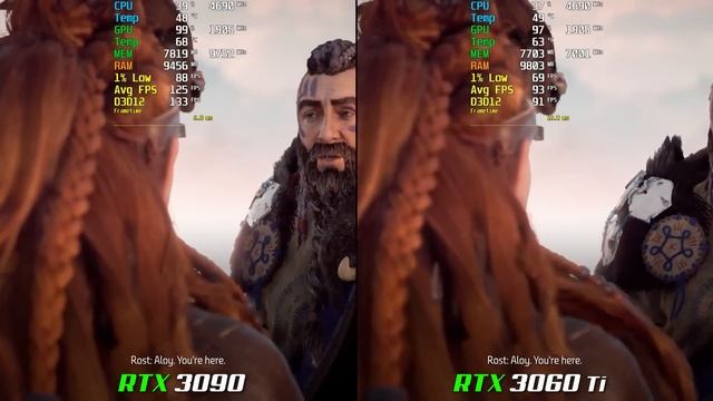 RTX 3060 Ti vs. RTX 3090 | How Big is The Difference? смотреть онлайн