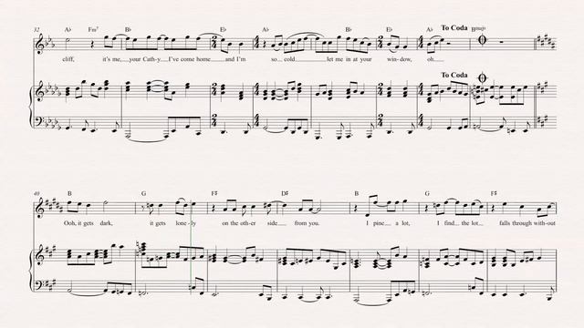 Tenor Sax - Wuthering Heights - Kate Bush - Sheet Music, Chords, & Vocals смотреть онлайн