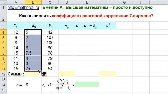 Коэффициент ранговой корреляции Спирмена в MS Excel. Функция РАНГ.СР смотреть онлайн