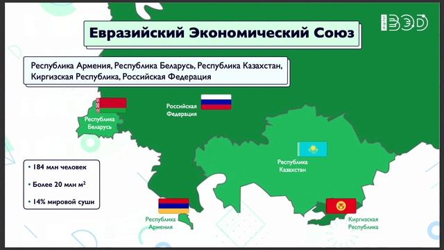 Тренды товарного бизнеса 2023 смотреть онлайн