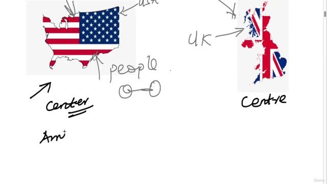 1/22-9rfmXN9g1 MySQL Complete Masterclass SQL Beginner – Expert Bootcamp смотреть онлайн