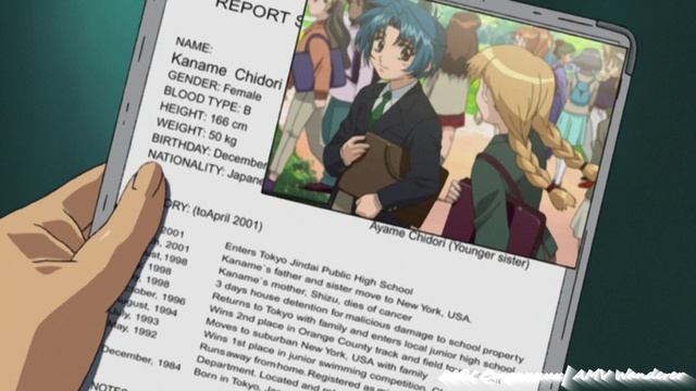 ⚡Рубрика "Интересные моменты": Стальная тревога - Двое [AMV]⚡ смотреть онлайн