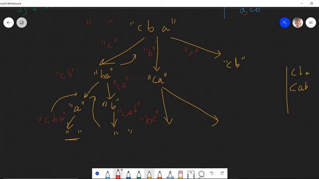 Print all permutations of String ?| Recursion | Adobe | Google | Microsoft смотреть онлайн