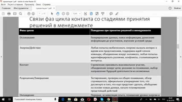 БИЗНЕС ИНСАЙТ: Екатерина Платонова. Цикл изменений в организации смотреть онлайн