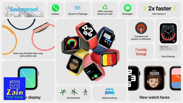 Apple Watch for Kids, iPad Air 2020 Released ! смотреть онлайн