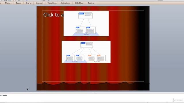 Kubernetes- 3.4 Networking services смотреть онлайн