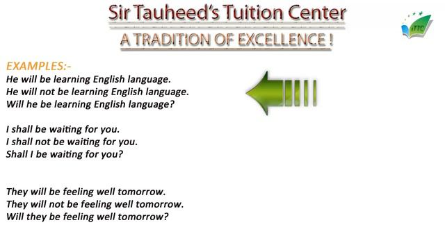 "FUTURE CONTINUOUS TENSE" LEARN ENGLISH GRAMMAR CLASS # 13 смотреть онлайн