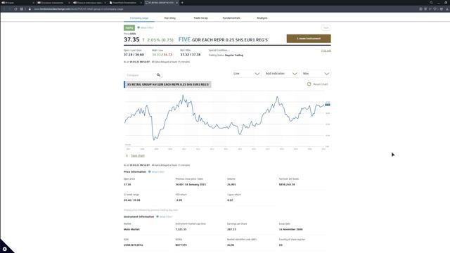 ?Анализ X5 Retail Group. ?Стоит ли покупать их акции в 2021 году? ?На что можно рассчитывать?? смотреть онлайн