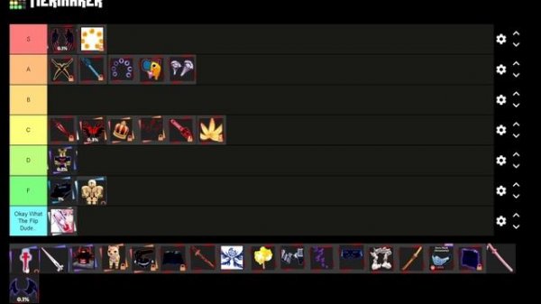 [UPDATED] THE BEST ANIME DIMENSIONS ACCESSORY TIER LIST