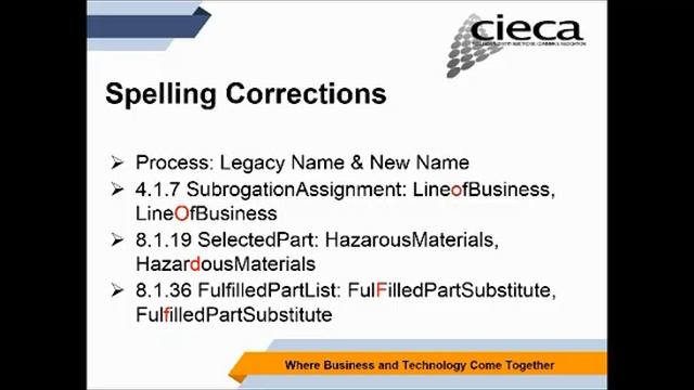 2018-12-18 CIECAst BMS 2018R2 Whats New смотреть онлайн