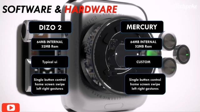 Dizo 2 vs Fireboltt mercury | same display ? | Avg accuracy extra features? #comparison #techpoke смотреть онлайн