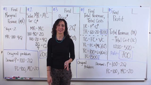 Office Hours: Calculating Monopoly Profit смотреть онлайн