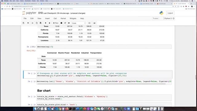 010e Pie charts from pandas a DataFrame смотреть онлайн