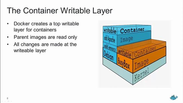 Docker Fundamentals Vid 1 real смотреть онлайн