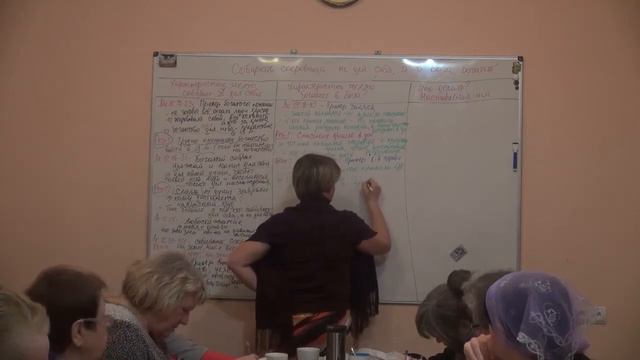 Татьяна Добродей - Курс «Деньги и имущество» (Итог 3 занятия) смотреть онлайн