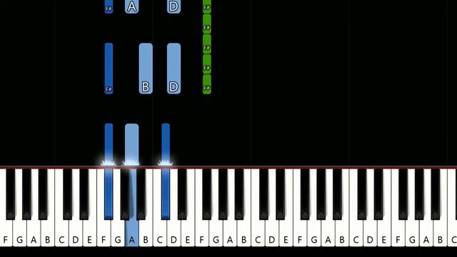 Lady Gaga - Alejandro (piano tutorial) смотреть онлайн