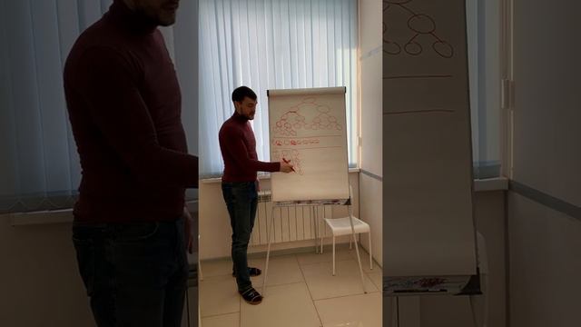 Как сейчас работаем. Золото золотых. смотреть онлайн