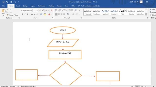 KCSE FLOWCHARTS REVISION GUIDE 2014 To 2019 QUESTION 16 TACKLED смотреть онлайн
