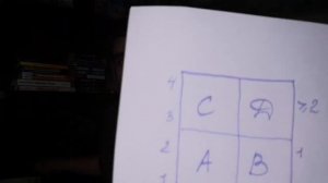 ХОБЛ. Определение. Классификация по GOLD, группы пациентов, mMRC, CAT. Доктор Ихти