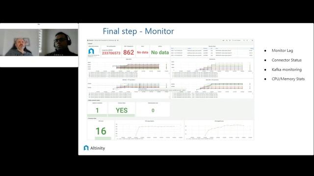 Building an Analytic Extension to MySQL with ClickHouse & Open Source | Altinity & @percona webinar смотреть онлайн