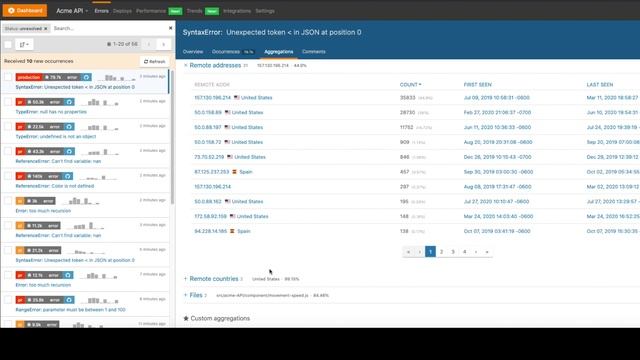 Error Monitoring 101: Getting Started with Airbrake смотреть онлайн