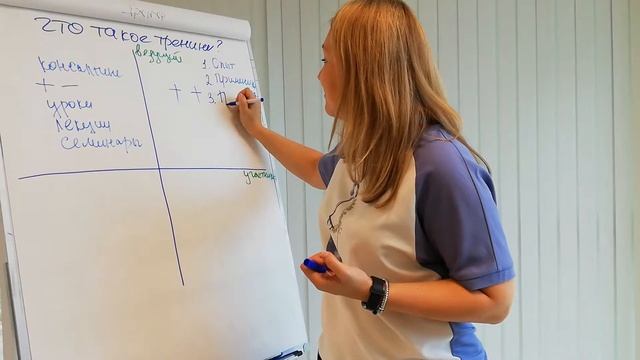 Понятие "Тренинг". Что такое тренинг смотреть онлайн