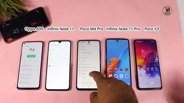Infinix Note 11 Vs Poco X3 Vs Infinix Note 11 Pro Vs Poco M4 Pro Vs Oppo A95 - Mega Battrey Drain ? смотреть онлайн