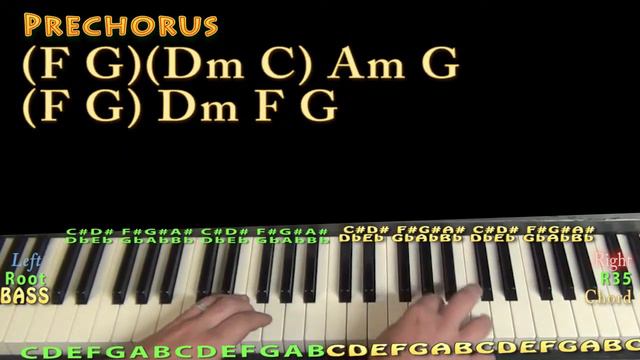 Rockin (The Weeknd) Piano Lesson Chord Chart смотреть онлайн