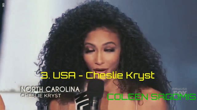 Miss Universe 2019 | Top 5 May Predictions смотреть онлайн