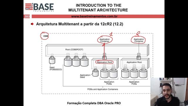 Arquitetura Multitenant no Oracle Database смотреть онлайн