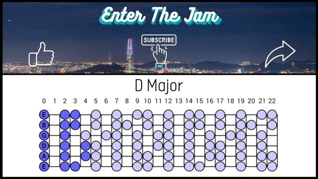 Chill Laid Back Groovy Backing Track Jam in D Major смотреть онлайн