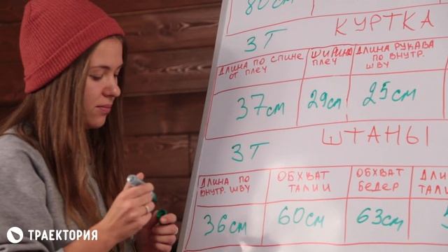 Как выбрать сноуборд и одежду для ребенка смотреть онлайн
