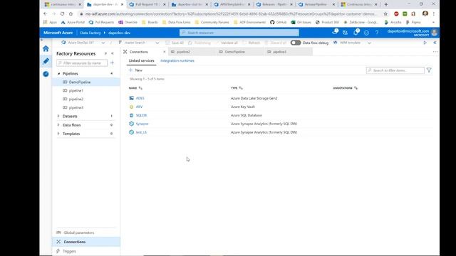 CI/CD Training for Azure Data Factory смотреть онлайн