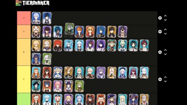 Ranking Genshin Impact's Characters (but I've never played the game) смотреть онлайн