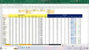 Yandex Market  - как посчитать прибыль? Как читать отчёты маркета? Формат для оцифровки маркета