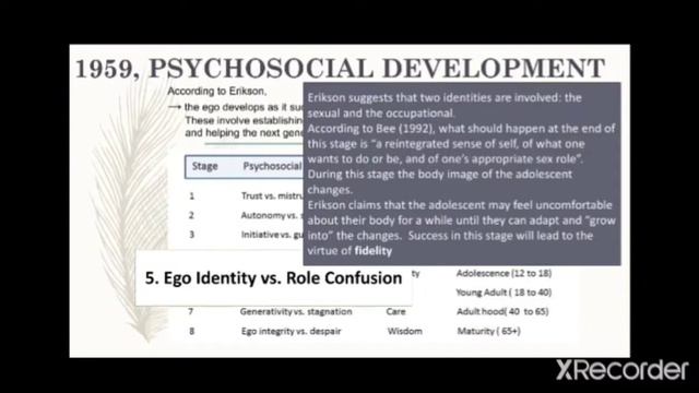 FACILITATING LEARNER CENTERED TEACHING / ERIK ERICSON / DEVELOPENTAL THEORIST PROJECT смотреть онлайн