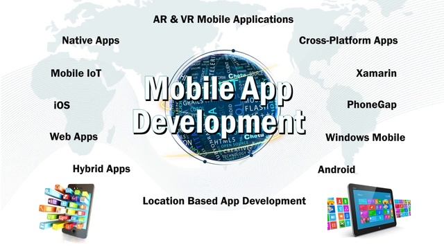 Mobile Game Development Services | Mobile Game Design | Mobile Gaming Development смотреть онлайн