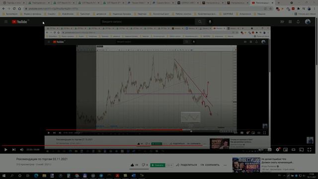 Рекомендации по торгам 10.11.2021 смотреть онлайн