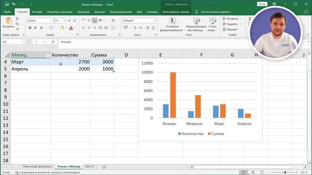 Форматированные (умные) таблицы в Excel смотреть онлайн