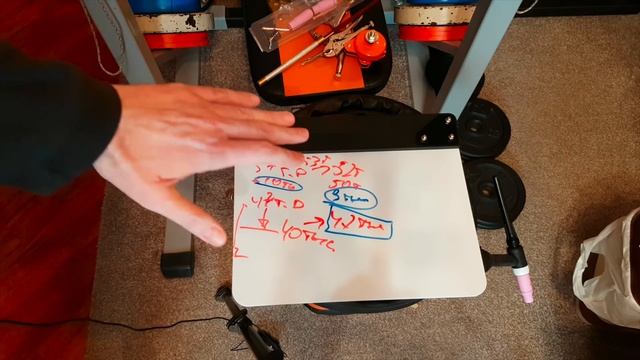 Новая сварка. Ценовой сговор от Сварога? смотреть онлайн