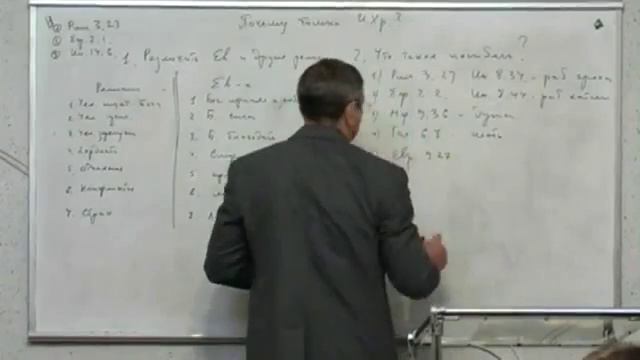 4 Почему только Иисус Христос? с.п. Константин Кособоков 23.01.13 смотреть онлайн