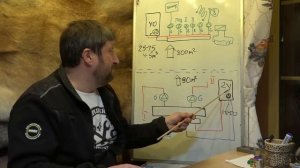 Проблемы в котельной? Выбросите гидрострелку!