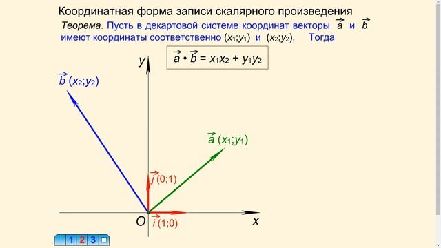 Координатная форма записи скалярного произведения смотреть онлайн