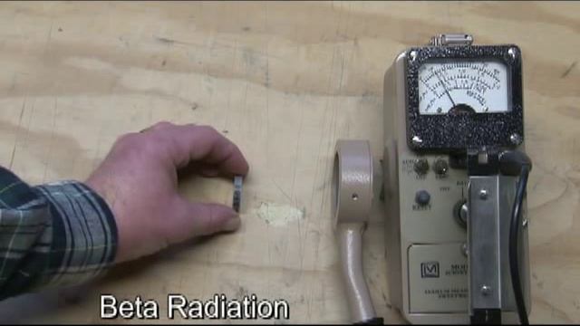 Alpha, beta, and gamma radiation demonstrated смотреть онлайн