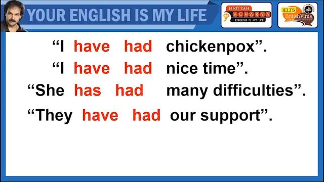 SPOKEN ENGLISH IN MALAYALAM REDEFINED BY BRITISH ACHARYA PART 3 смотреть онлайн