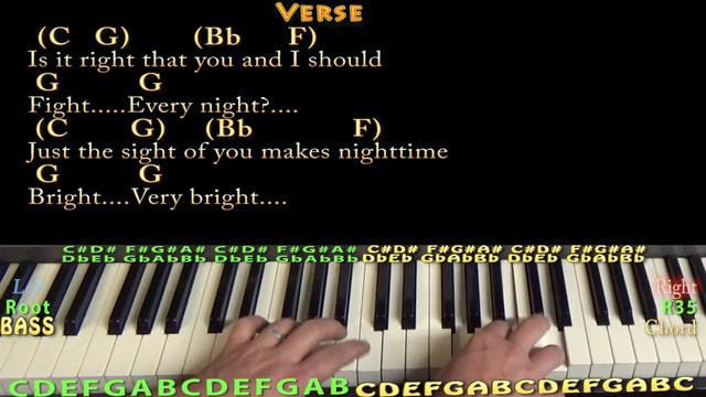 It's Only Love (The Beatles) Piano Jamtrack Chord Chart