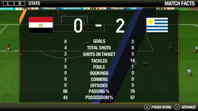 Group A Egypt vs Uruguay - match prediction (FIFA14) смотреть онлайн