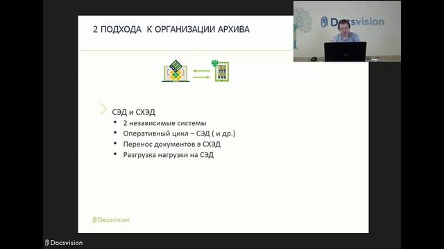 Тренды и зрелость ECM систем – готовность организации к задаче создания электронного архива смотреть онлайн