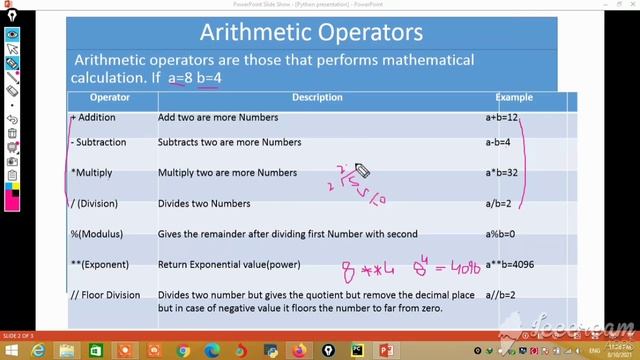 tutorial # 7 operator in python | Arithmetic operator | Comparison / Relational Operator | imtiaz смотреть онлайн