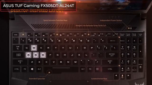 ТОП—7. Лучшие ноутбуки для работы. Июнь 2020 года. Рейтинг! смотреть онлайн